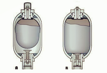 如何辦理蓄能器出口歐盟的CE認(rèn)證？